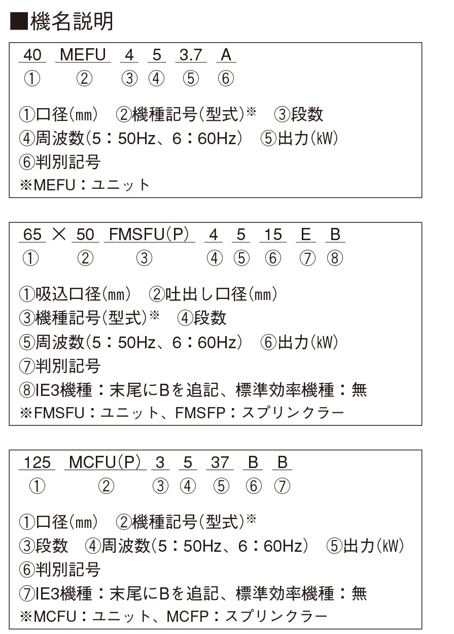 型式情報詳細 | 荏原製作所 標準ポンプ・ファン 製品検索