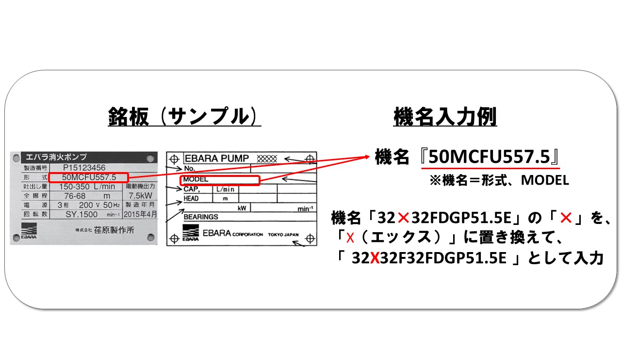 エバラ ステンレス製立形多段ポンプ ( 25EVMS2352.2 ) (株)荏原製作所 (メーカー取寄)